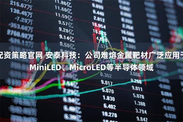 配资策略官网 安泰科技：公司难熔金属靶材广泛应用于MiniLED、MicroLED等半导体领域